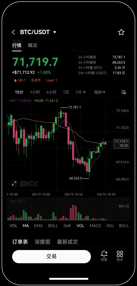 欧意okx交易所网页版宣传图